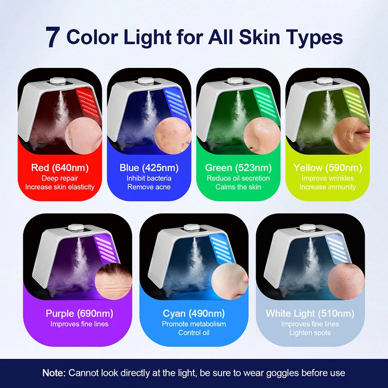 7 Colors LED Photon Beauty Mas – Spa & Wellness Earth City Москва Шелепиха Bewertung und Preis