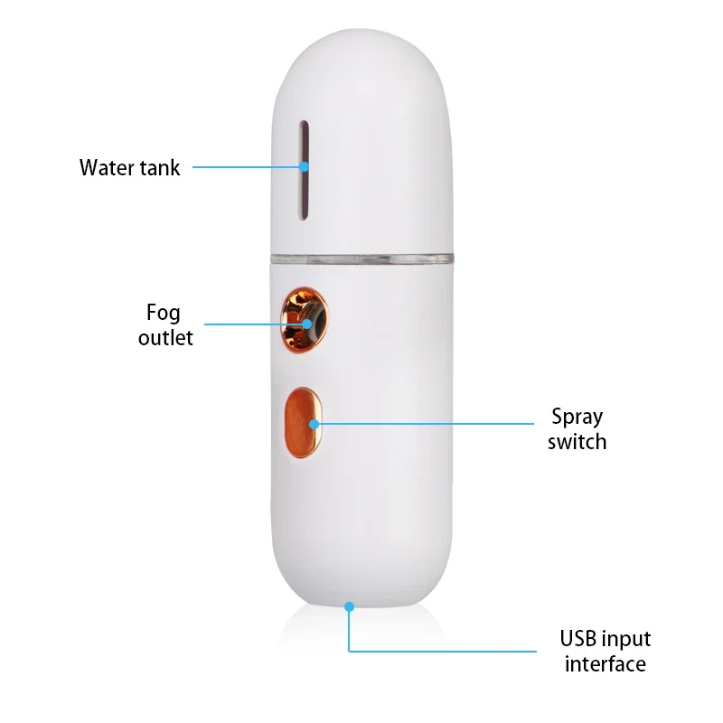 Mini Portable Humidifier Nano  – Facial Steamer Nano Bewertung und Preis