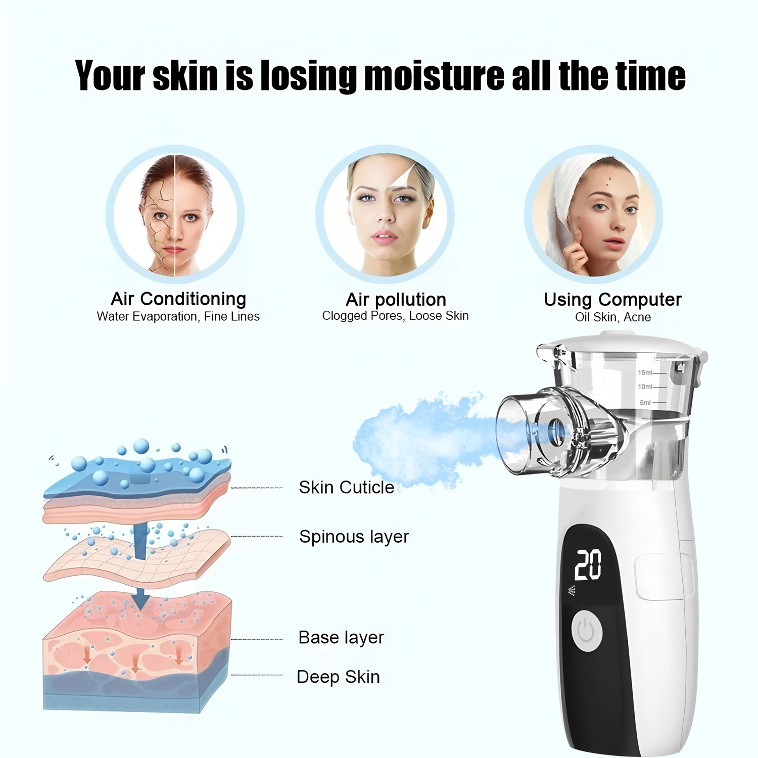 Mini Portable Hydrating Beauty – Facial Steamer Nano Bewertung und Preis