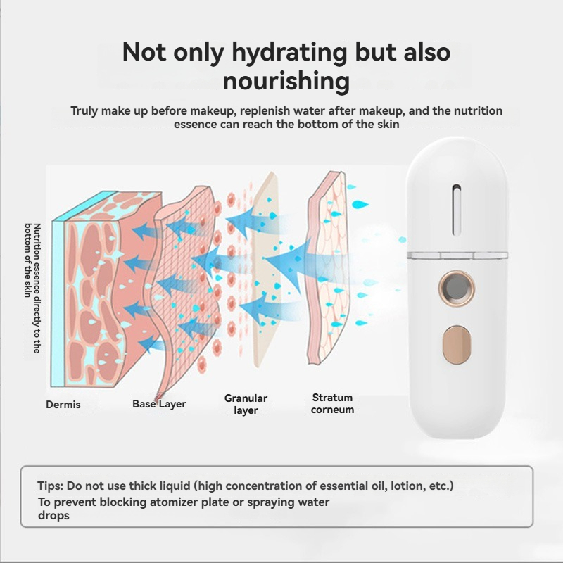 USB Rechargeable Mini Portable – Facial Steamer Nano Bewertung und Preis